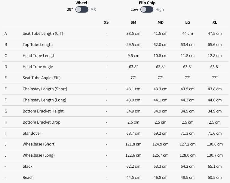 Geometria Pivot Firebird Low 29